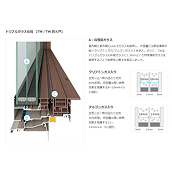 <p>窓サッシ<br />
アルミ樹脂複合トリプルガラスサッシ</p>
