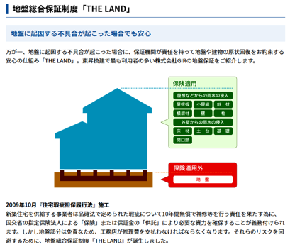 <p>地盤20年保証</p>
