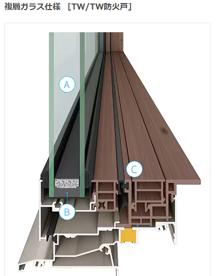 <p>窓サッシ<br />
アルミ樹脂複合ペアガラスサッシ</p>
